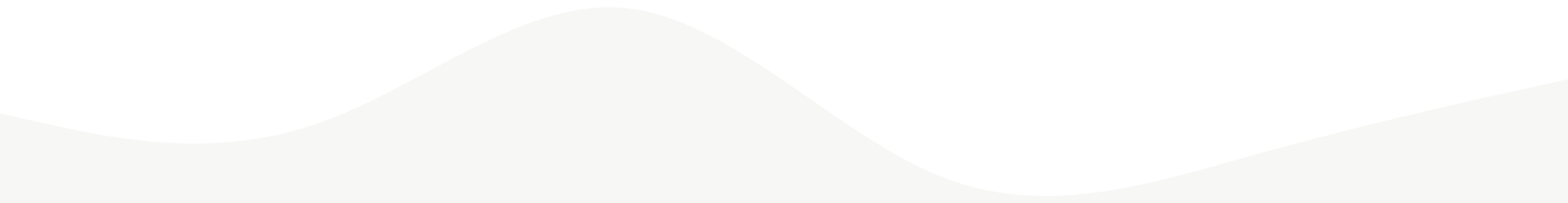 wave-btm-4-different