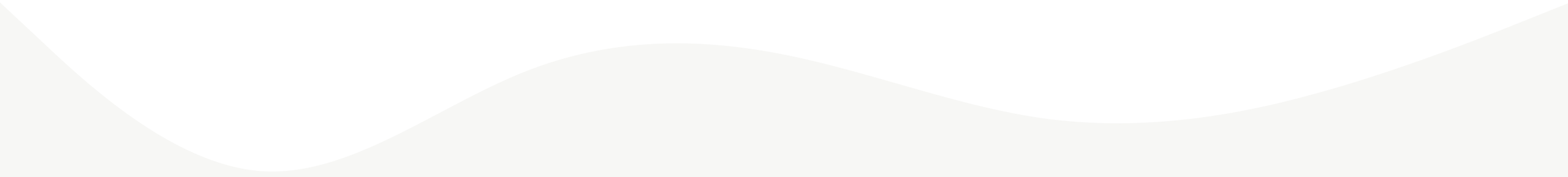 wave-top-5-grey-r+r+s